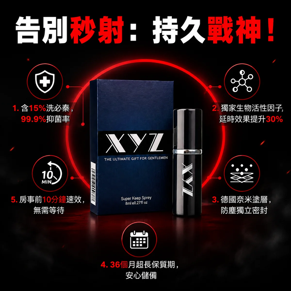 延時噴劑避坑:日本XYZ與丸奈、黑豹誰更持久?